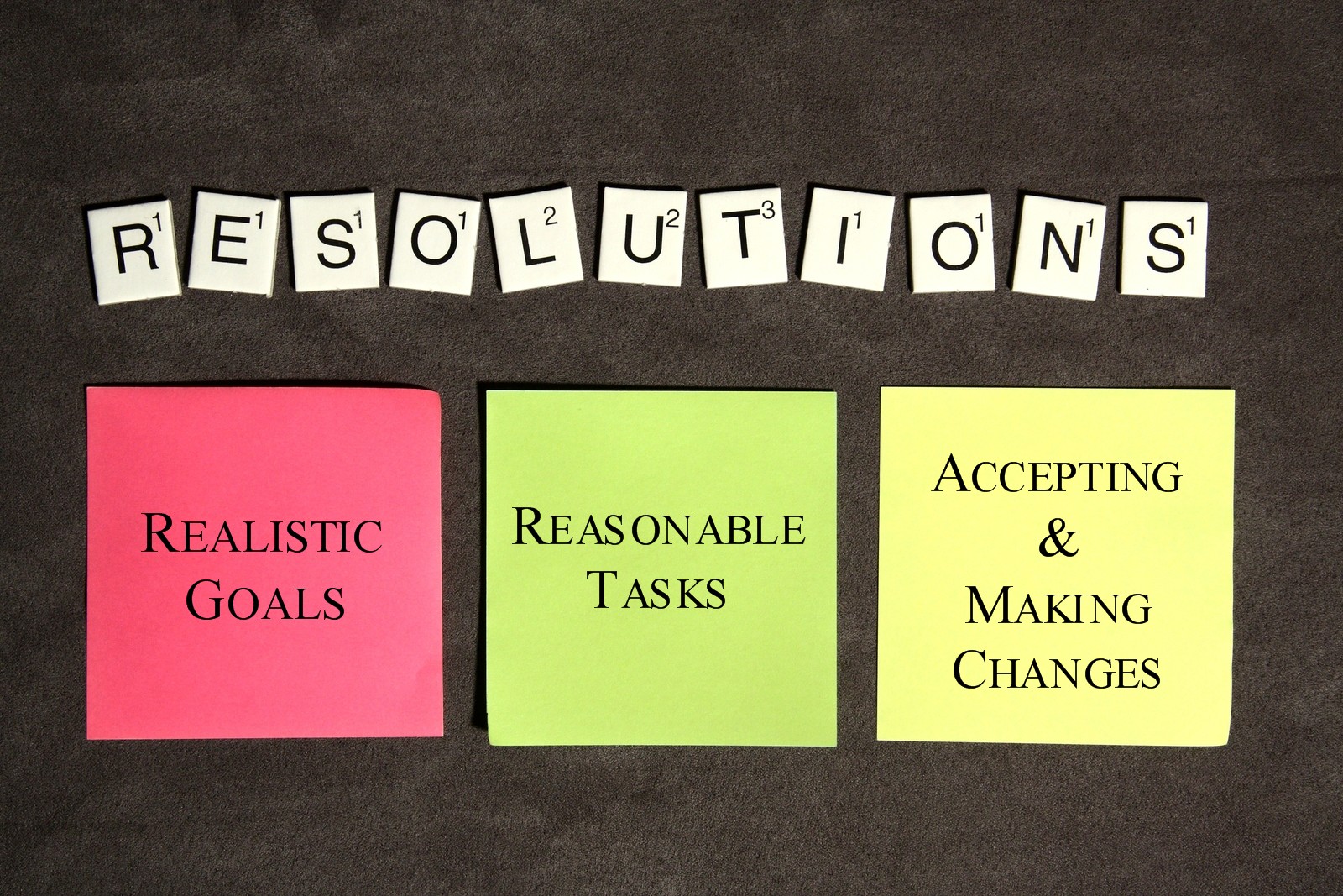 Goals and Resolutions - #PMInc, Personalized Marketing Inc Real Marketing For Organic Growth